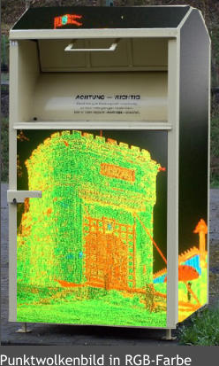 Punktwolkenbild in RGB-Farbe