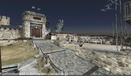 Punktwolkenbild in Echtfarben (Jakubzburg)